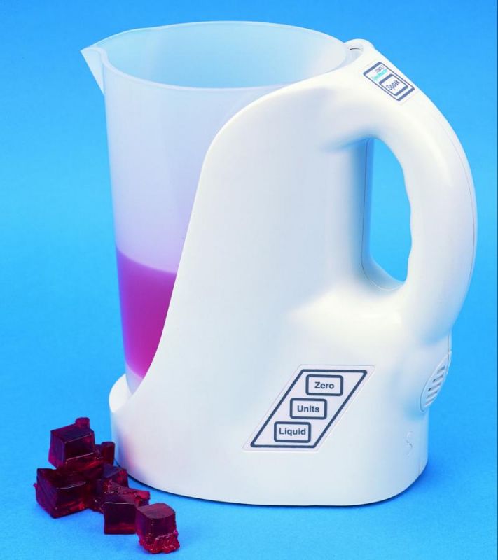 Talking Measuring Jug